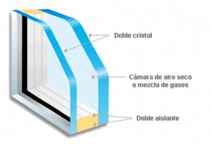 cámara,vidrio,aislante,camara,cristal,seguridad,protector,termico